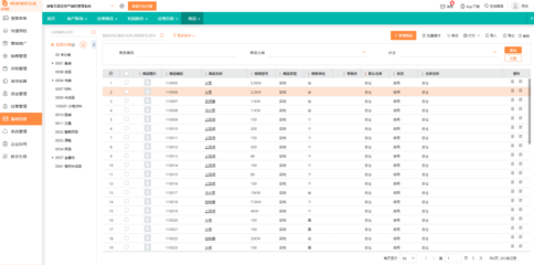 鎮(zhèn)江辦公用品庫(kù)存管理軟件 高效辦公管理的核心利器